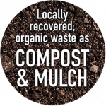 Compost & Mulch